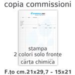  50 COPIA COMMISSIONI 2 COPIE 15x21